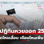 หวยออกวันไหนเดือนเมษายน 2565
